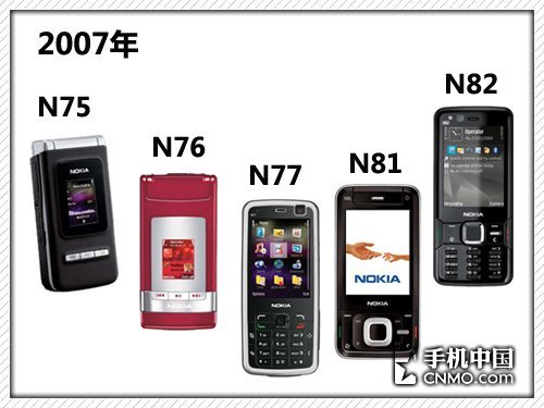 经典铸就辉煌 诺基亚n系列大盘点_大渝网_腾讯网