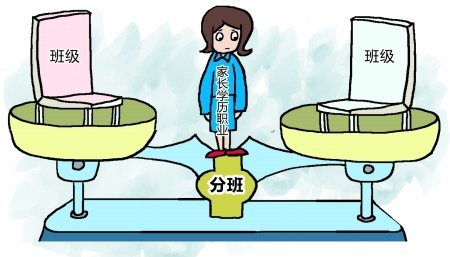 中小学按家长职业学历分班? 学校不是私人会所_大渝网_腾讯网
