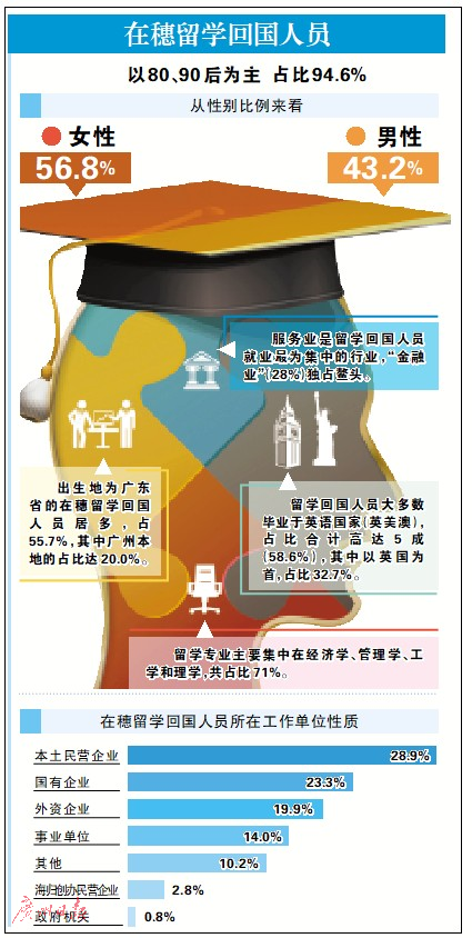 广东省2020出生人口最新数据_广东省地图(3)