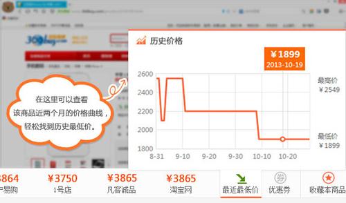 双11防坑指南 上天猫淘宝必备比价神器