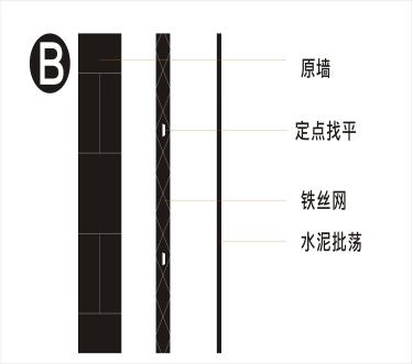 九条龙喊父王猜成语(3)