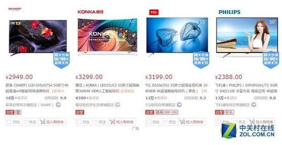 价格低也白搭 想看8K内容还得等十年？