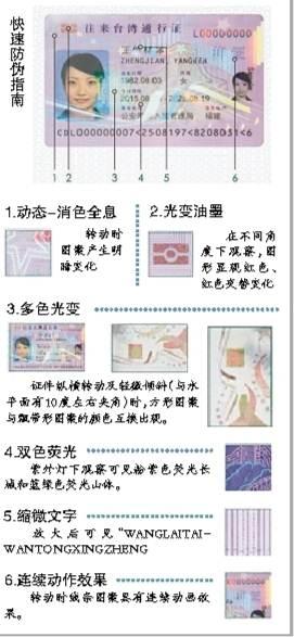 重庆市24日将启用电子往来台湾通行证
