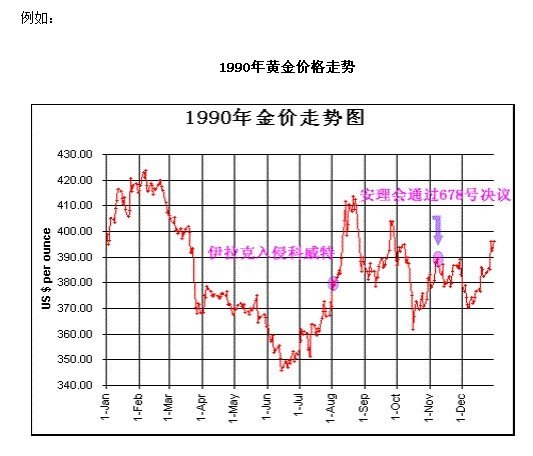 苏联时期的经济总量_苏联时期世界地图(2)