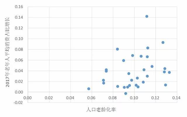 人口增长与经济的关系_教育与人口的关系导图(3)