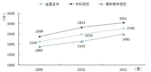 一寸照片的尺寸是多少_09的月收入是多少(2)