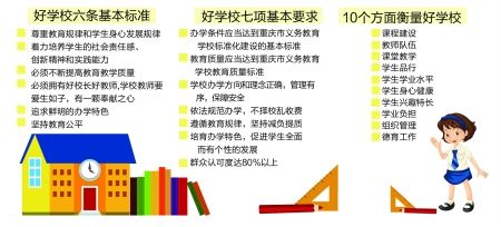 重庆将出台好学校教学标准 10方面衡量教育质