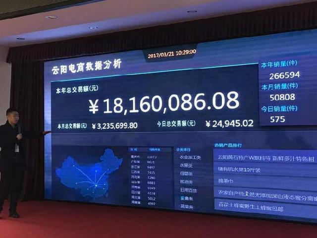 农村小伙摇身变网红 一年挣了60万