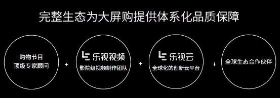 乐视超级电视成乐视第一大流量终端平台 推出场景式生态平台大屏购