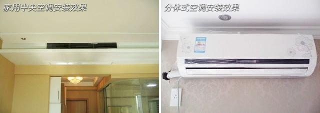 五问五答！关于中央空调的各种疑惑解答