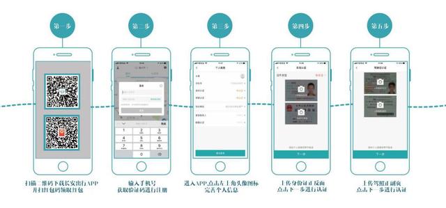 探探实名账号出售流程