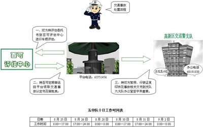 平台新警绘制事故处置流程图 获群众赞赏