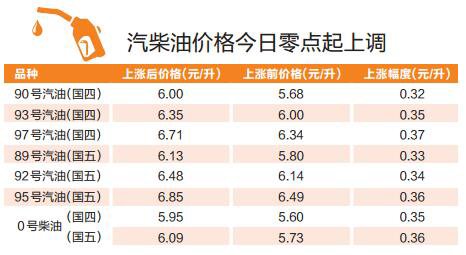 �����ͽ������ϝq ��50���໨17Ԫ