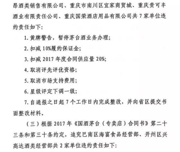 茅台处罚15家重庆经销商：暂停茅台酒业务办理