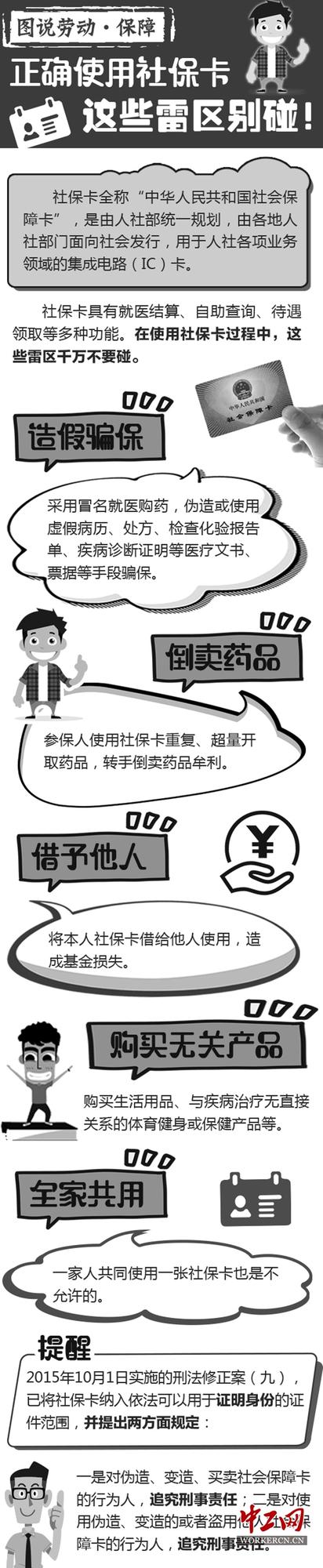 正确使用社保卡 这些雷区别碰！