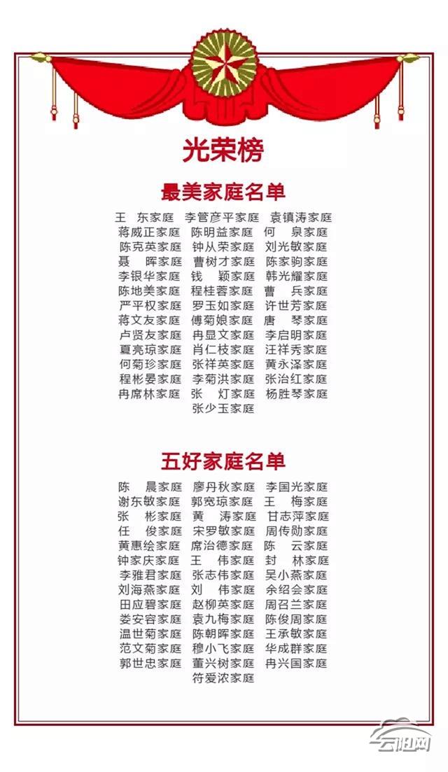 点赞！云阳一家庭获“全国最美家庭”称号