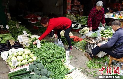 3月份CPI同比涨幅或将出现回落 或回落至2.5%