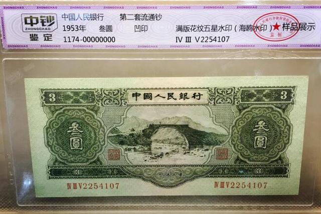 中国名片--人民币发行70周年纪念展巡展重庆