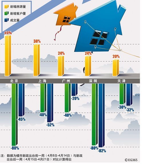 1.5%月利息等于多少年息 一分利息是什么意思?借一万月息一分利息是多少钱?