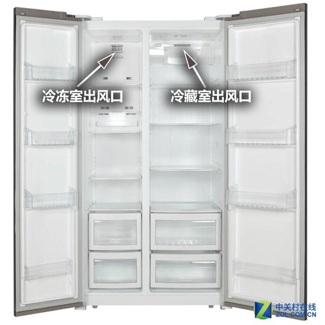 冷冻室,冷藏室都有出风口的全风冷冰箱