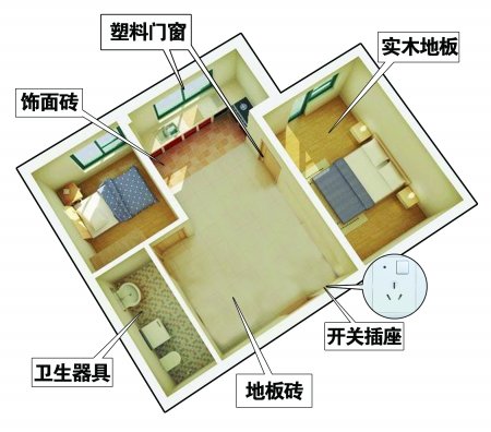 精裝房有了標(biāo)準(zhǔn) 防水保修5年已于2月1日實(shí)施