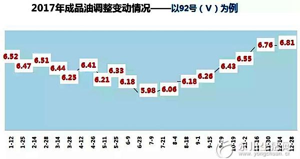 永川多少人口_永川人口统计 男性占50.55 ,女性占49.45