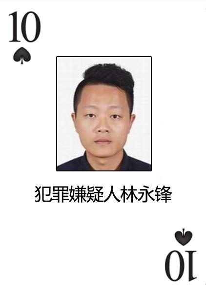 公安部首发电信诈骗A级通缉令:悬赏缉拿10人