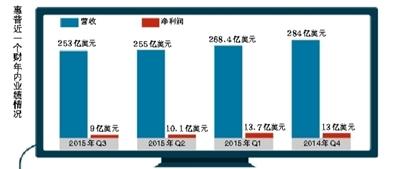 纽约证券交易所gdp_美股遭遇 黑色星期一 后市或将继续波动(2)