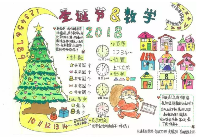 重庆首届数学文化节手抄报获奖名单