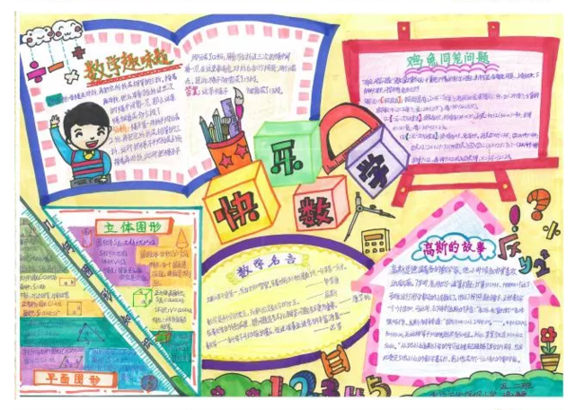 重庆首届数学文化节手抄报获奖名单