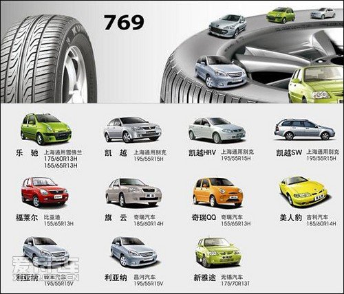 被315曝光 国内使用锦湖轮胎的车型一览