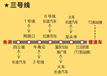 江北机场T3航站楼29日启用 交通指南看清楚