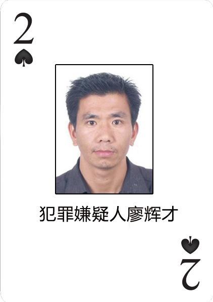 公安部首发电信诈骗A级通缉令:悬赏缉拿10人