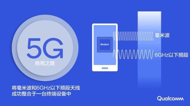 5G用户最关怀的十大问题 读懂秒变行家