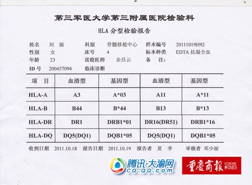 兵妈妈发求助信 为白血病<em>洗脚妹</em>找骨髓_大渝