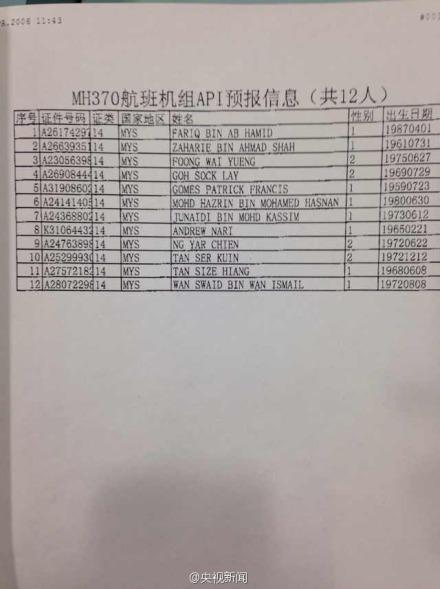 马航失联航班乘客名单公布