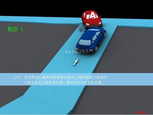 车主必备:交通事故责任划分图-2013版