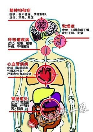 多什么之秋成语_成语故事简笔画