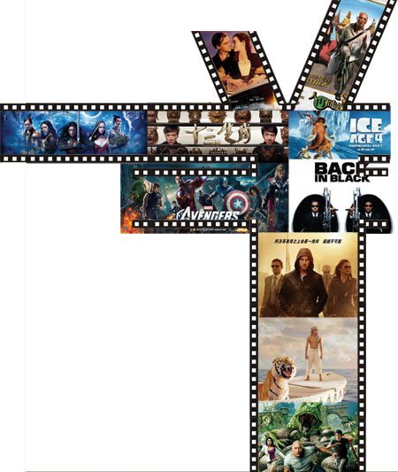 2012内地电影票房约168亿 国产片不敌进口片