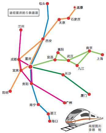 我国规划八纵八横高铁 有五条经过重庆