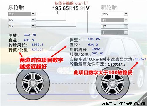 可以进入+轮胎计算器