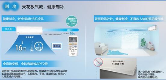 温度与质量 松下怡盈空调揭开新婚幸福要素