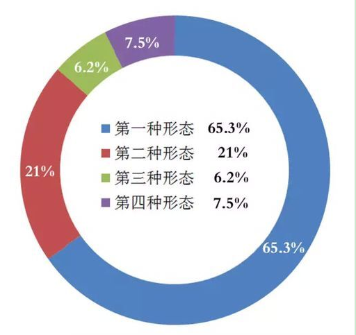 人口监察标志_人口监察标志服人口执法标志服装(2)