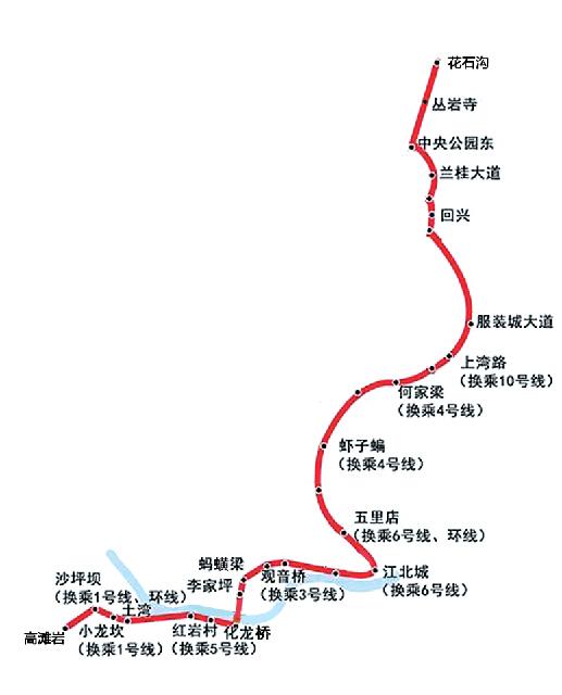 9号线有望年内开工 今年190亿建轨道交通_大渝网_腾讯网