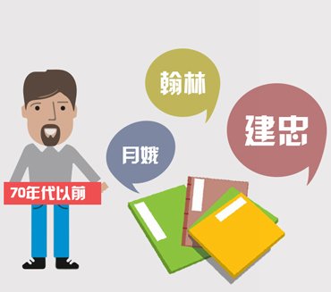 重庆人口姓_重庆人口大迁徙(2)