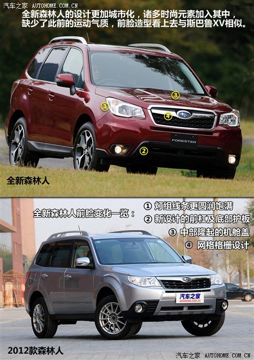 斯巴鲁是全进口的吗 77802305.jpg