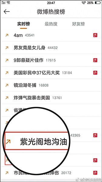 紫光阁地沟油背后:微博热搜榜花10万就能进前