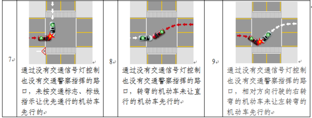 即日起 这21种交通事故可以在手机上快速处理