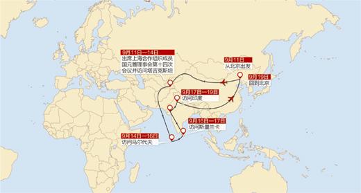 一带一路,千年的时空穿越——记习近平主席访问塔吉克斯坦,马尔代夫