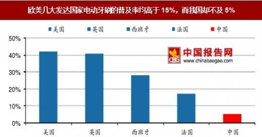 小众产品大众的未来:这些物件看了就种草